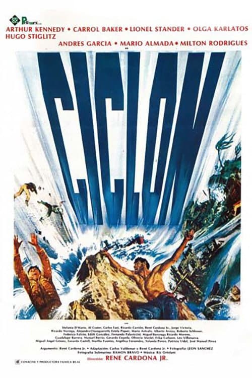 Ciclone